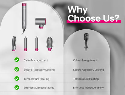 5 in 1 Professional Hot Air Styler,  Powerful Hair Dryer & Straightener Set, Styling without Heat Damage, Fast Drying Curling Volumizing Straightening, 110 Volts, 1200 Watts（Silver）