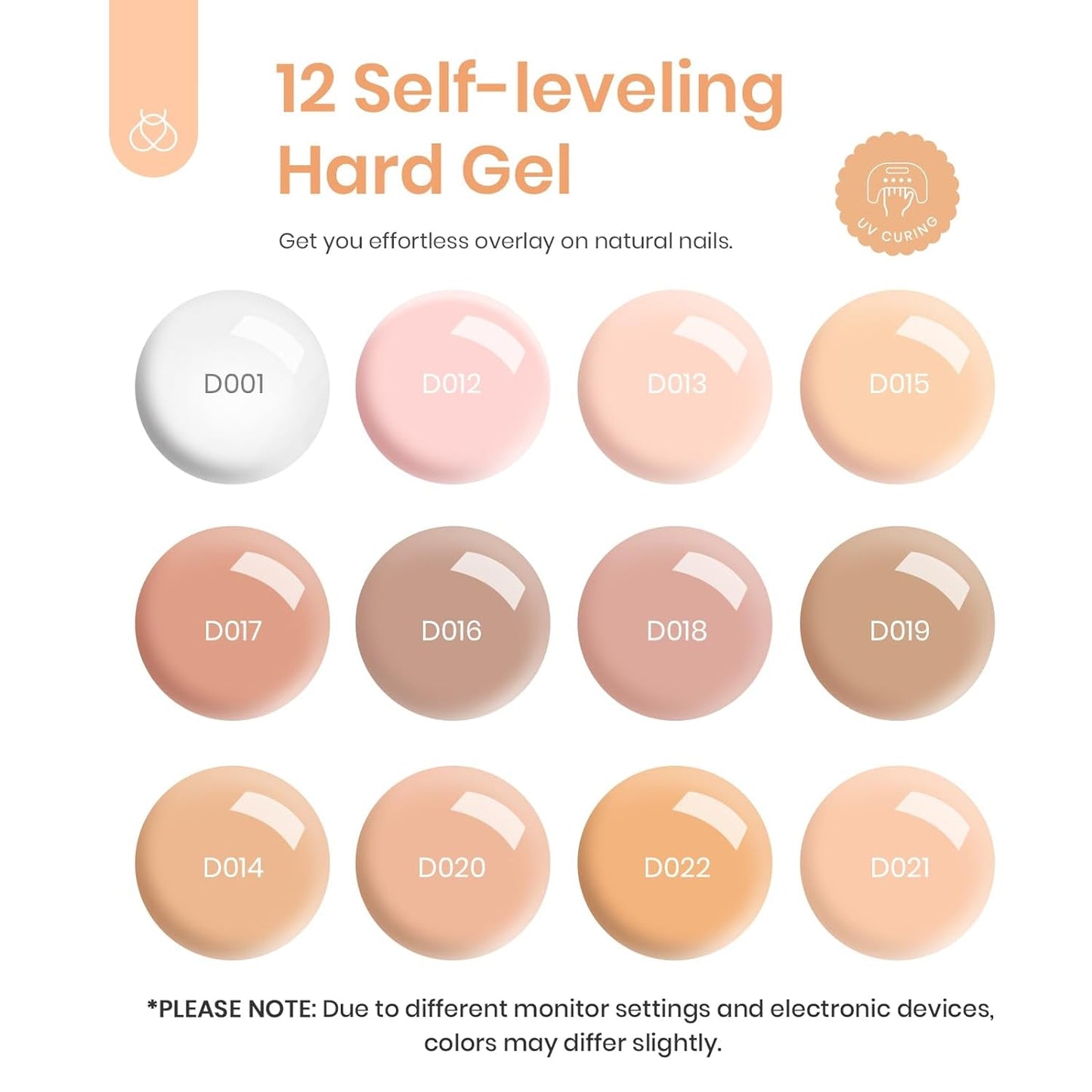 Beetles Builder Gel for Nails, 12 Colors 5 in 1 Milky White Pink Nude Neutral Pastle Nail Gel Polish Jelly Gel Extension Gel Strengthener Gel Cover Gel Apex Builder UV Nail Gel Gift for Women