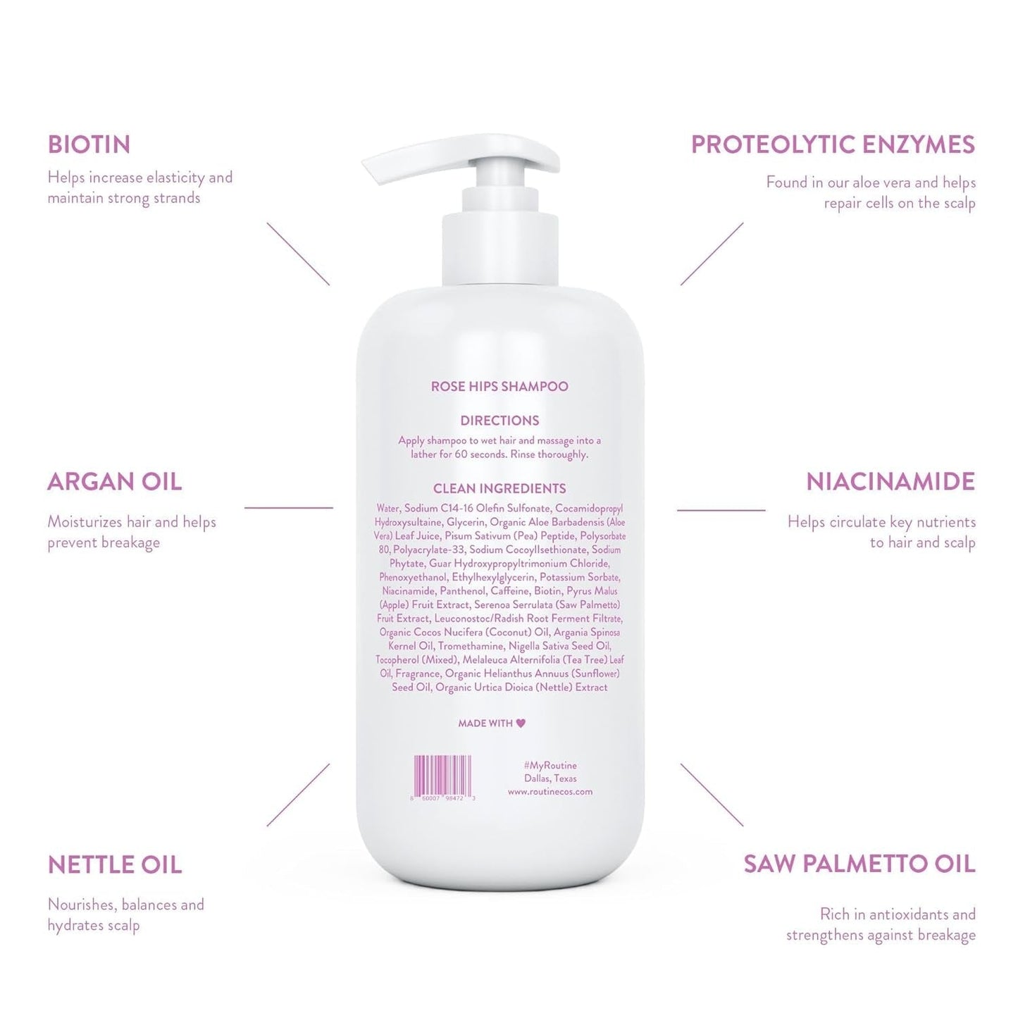 Anti-Thinning Shampoo for Thinning Hair - Biotin DHT Blocker Women & Men - Color Safe Shampoo for Hair Loss & Healthy Growth - Rose Hips - 14Oz