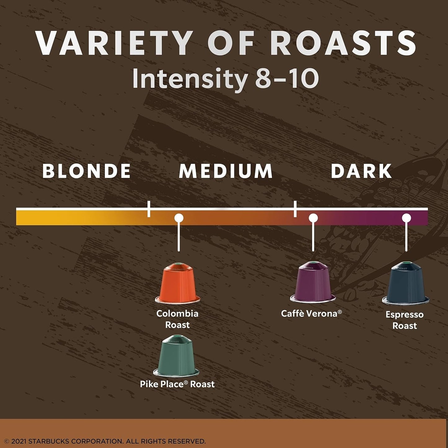 by Nespresso Original Line, Intense Variety Pack, 50-Count Espresso Pods