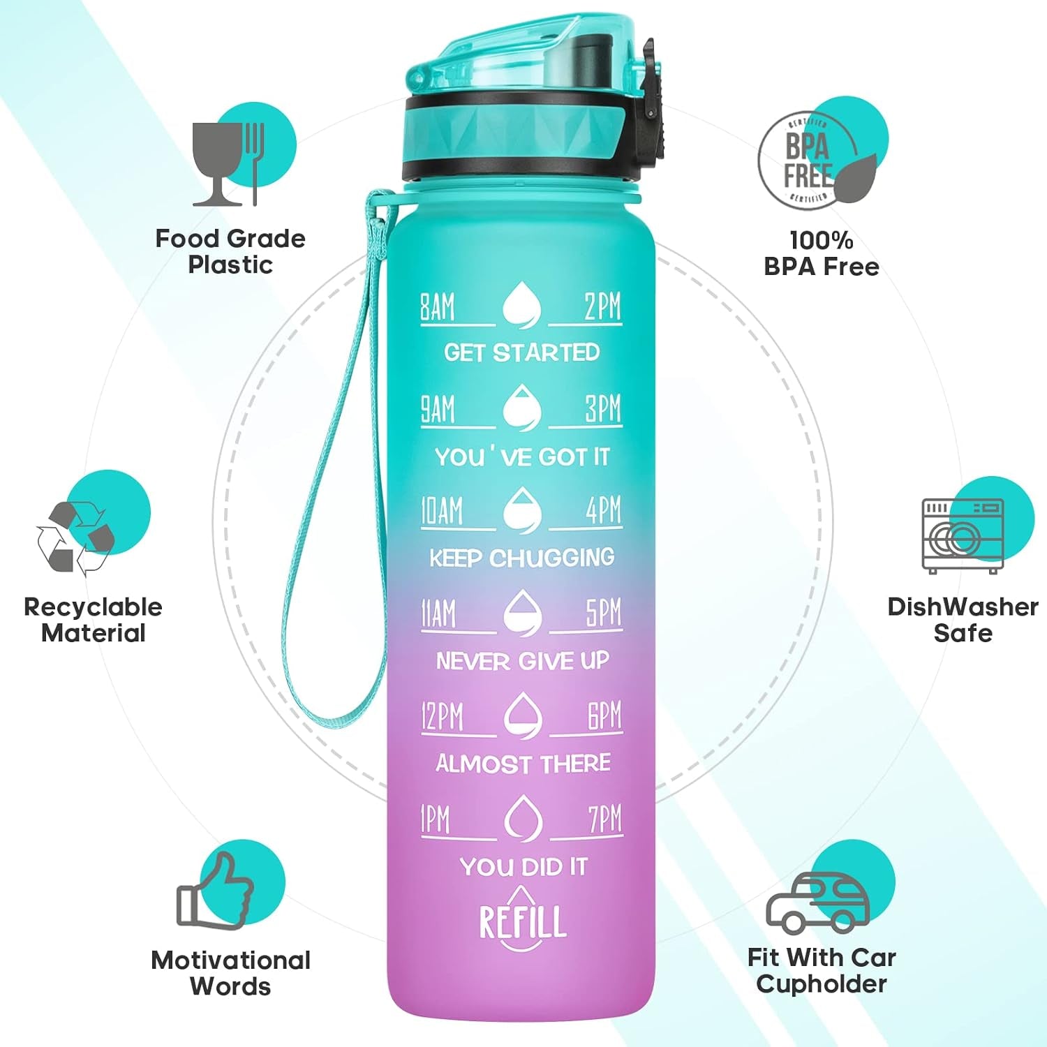 Motivational Water Bottle with Time Marker, 32 Oz (950 Ml), Bpa-Free Plastic, Easy Drink Straw, Fits Cup Holder - WORLD TIME VISITS