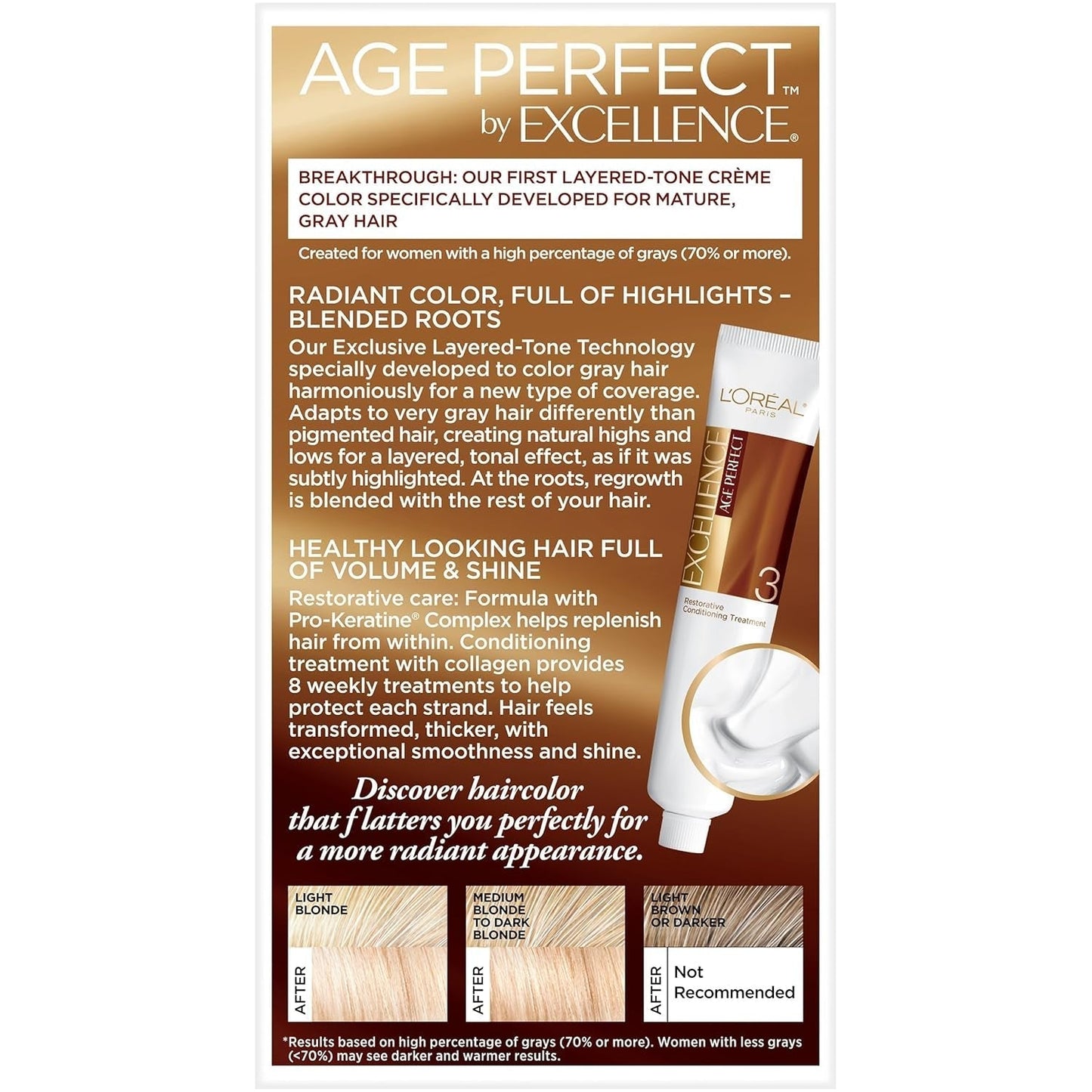Age Perfect Permanent Hair Color, 9N Light Natural Blonde, 1 Kit