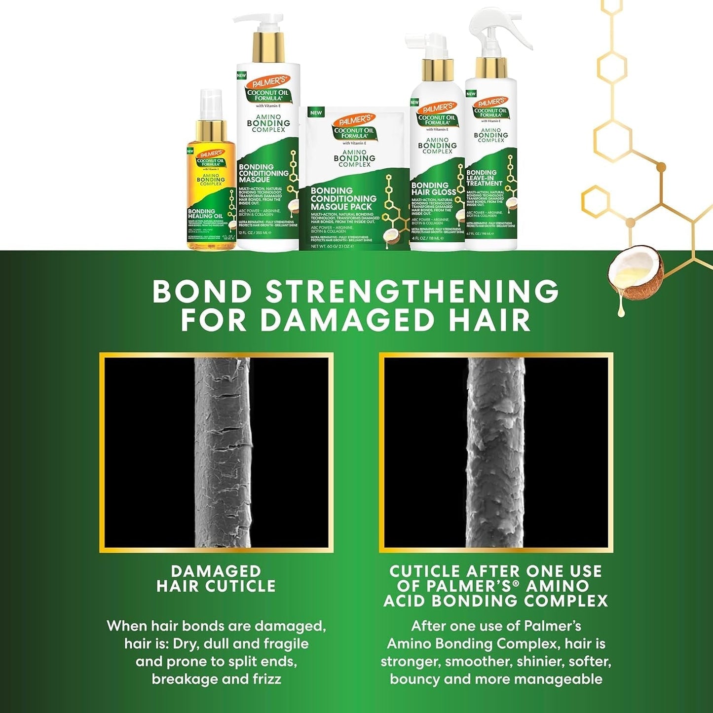 Amino Bonding Complex Hair Oil, Healing Treatment with Coconut Oil & Vitamin E, Heat Protectant, anti Frizz, Adds Shine, Strengthens & Protects Hair Growth, All Hair Types, 4 Fl Oz