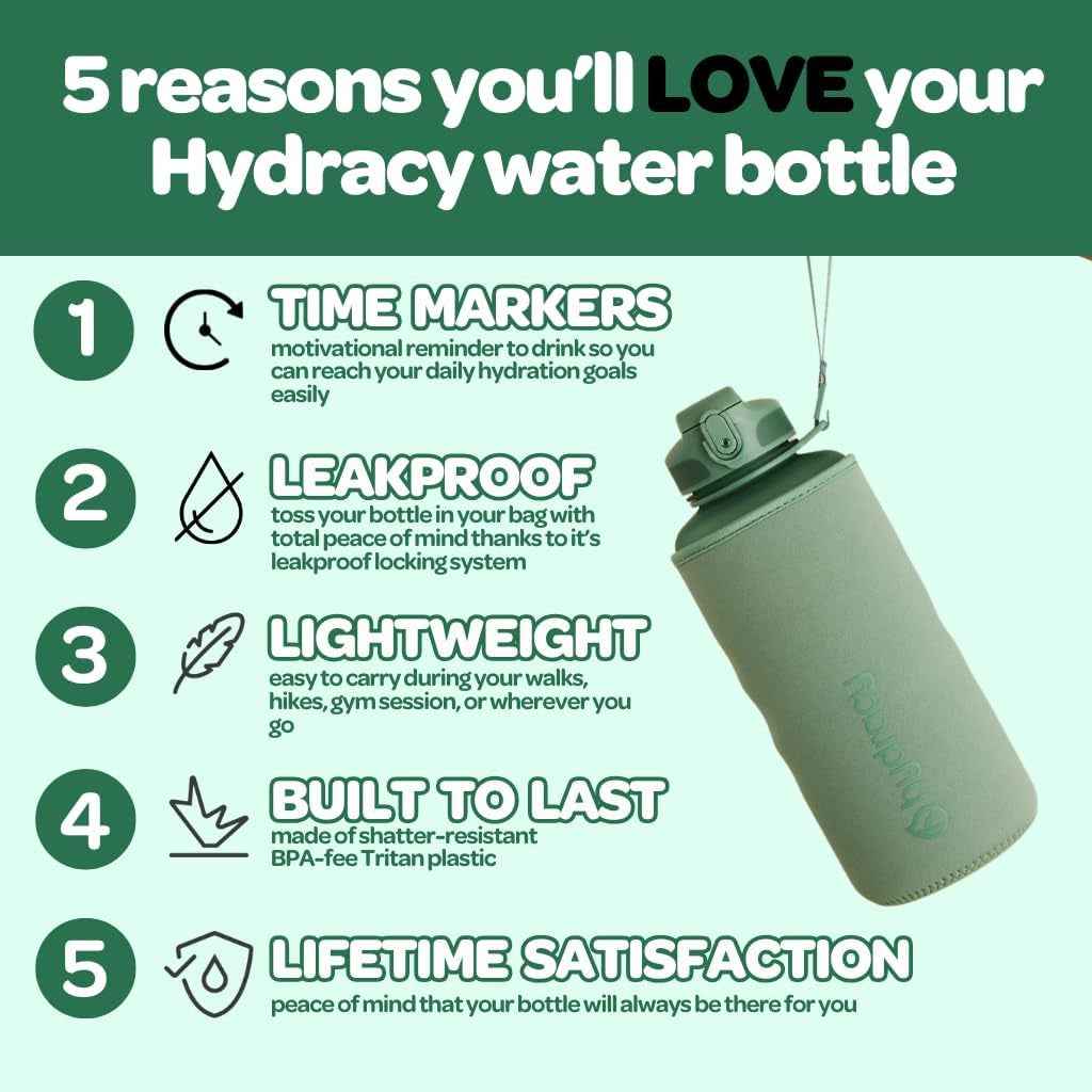 Water Bottle with Time Marker -Large BPA Free Water Bottle & No Sweat Sleeve -Leak Proof Gym Bottle with Fruit Infuser Strainer & Times to Drink -Ideal for Fitness Sports & Outdoors
