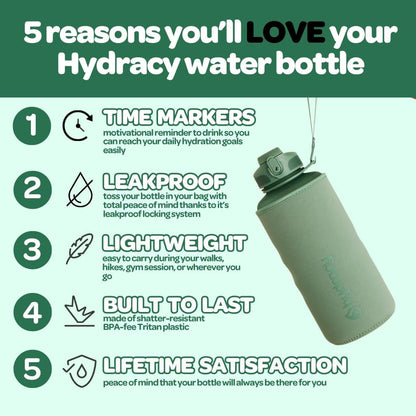 Water Bottle with Time Marker -Large BPA Free Water Bottle & No Sweat Sleeve -Leak Proof Gym Bottle with Fruit Infuser Strainer & Times to Drink -Ideal for Fitness Sports & Outdoors