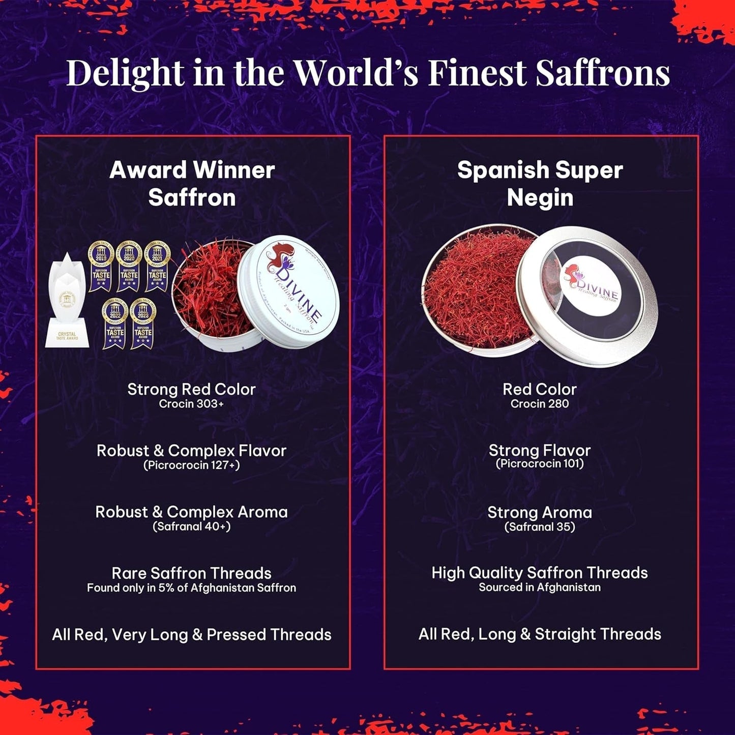 Saffron Threads - 100% Fresh, Pure Saffron from Afghanistan - Premium Award Winner Red Saffron Threads for Cooking Spanish Rice Paella & Risotto, Golden Milk, Tea & More - , 7G