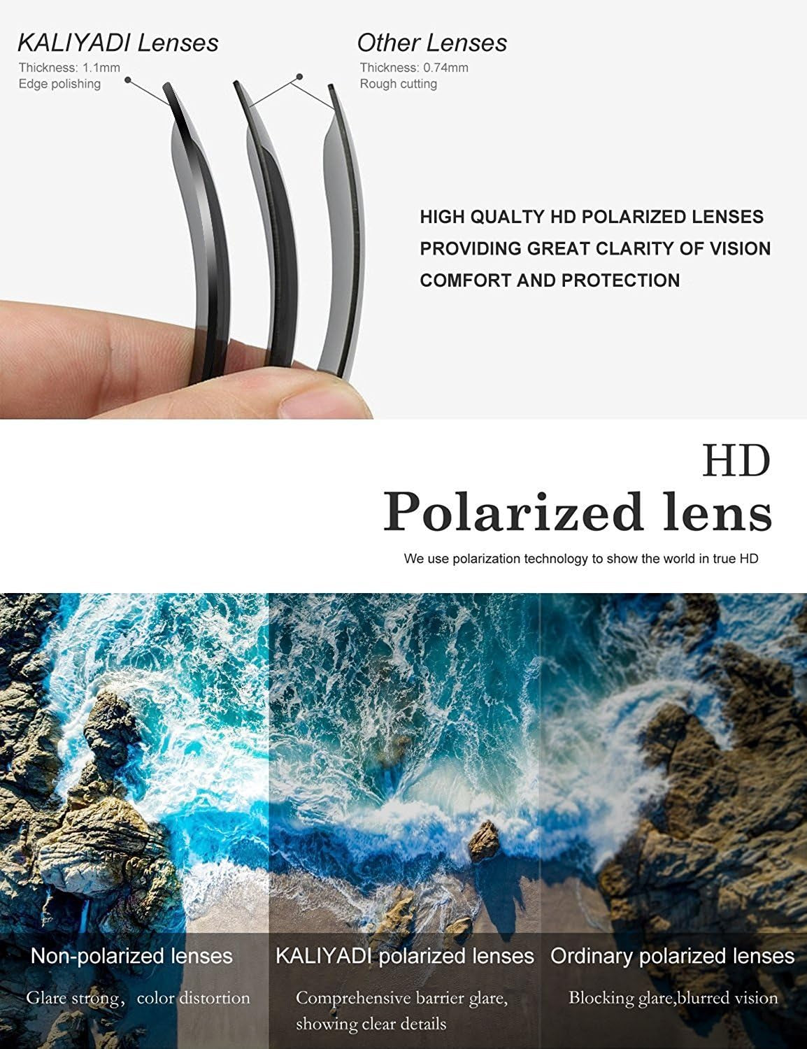 Sunglasses Men Polarized for Mens and Womens Unisex Sun Glasses for Driving UV Protection
