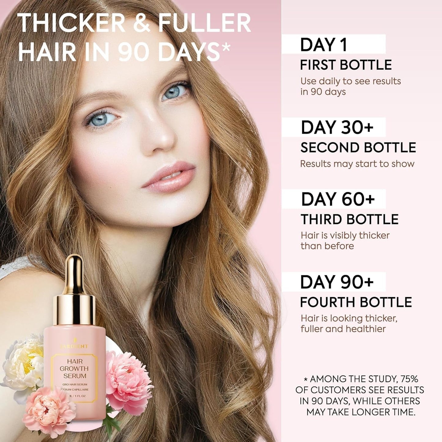Hair Growth Serum: Veganic Natural Hair Growth Oil - Hair Loss Treatment for Women and Men - GRO Hair Serum for Thining Hair - Fuller Thicker and Healthier Hair in 90 Days, 1 Fl Oz
