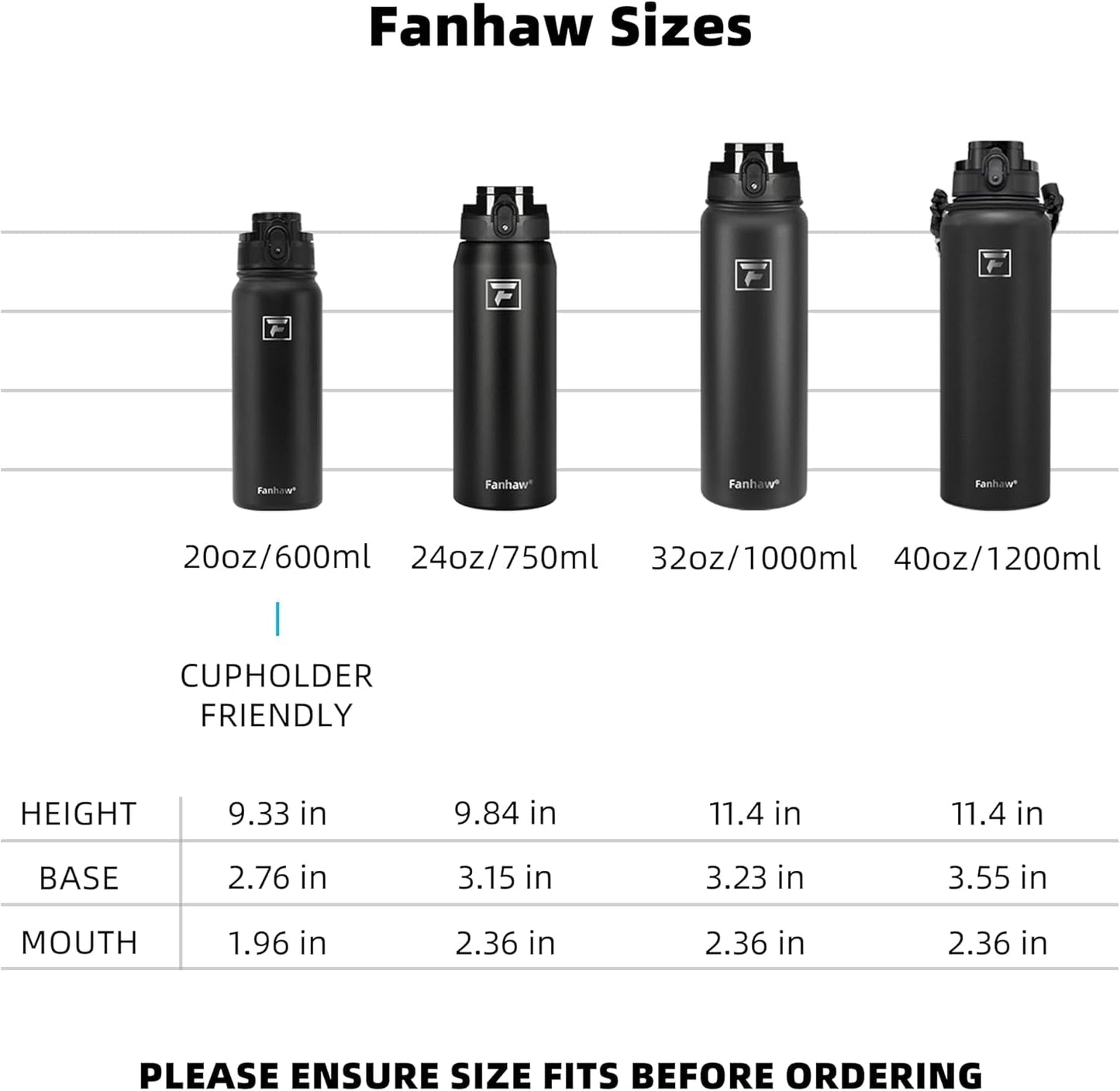 20 Oz Insulated Stainless Steel Water Bottle with 1 Lid (Chug Lid) - for Kids, Women, Men | Leak & Sweat Proof with Anti-Dust Lid (Green Blue)