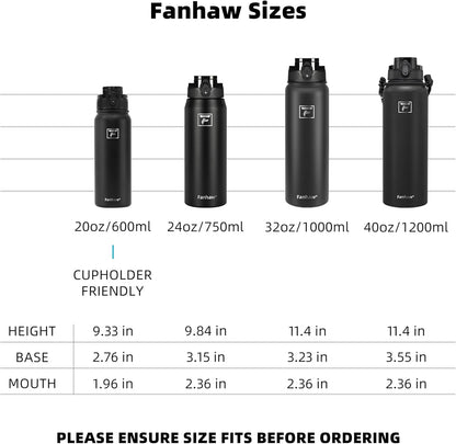 20 Oz Insulated Stainless Steel Water Bottle with 1 Lid (Chug Lid) - for Kids, Women, Men | Leak & Sweat Proof with Anti-Dust Lid (Green Blue)