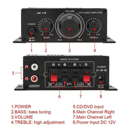 AK170 2 Channel Power Amplifier Audio Karaoke Home Theater Amplifier Mini Hifi Amplifier with USB SD Interface