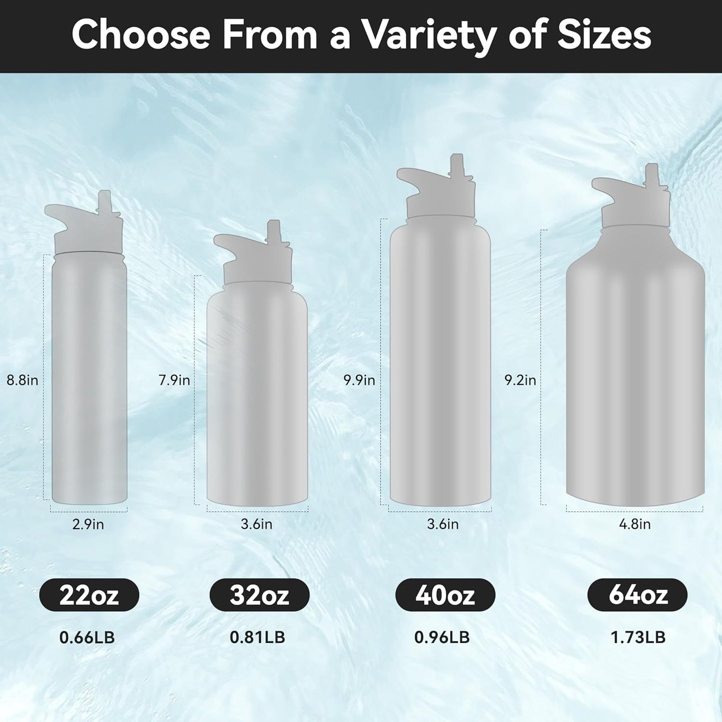 32 Oz Insulated Water Bottle Stainless Steel Double Walled Vacuum Sports Water Bottle with 2 Lids (Straw and Spout Lid) for Gym Camping Hiking(White,1)