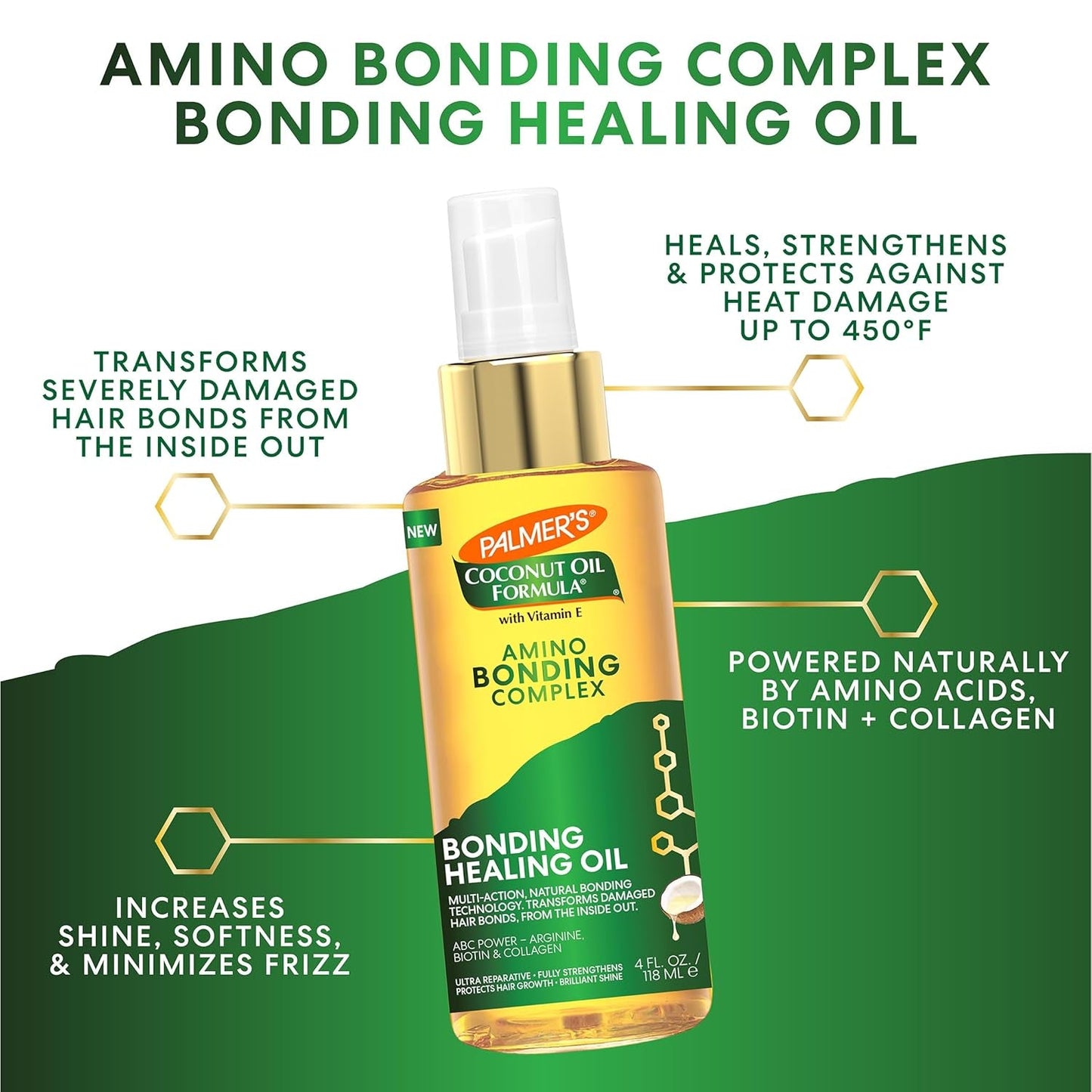 Amino Bonding Complex Hair Oil, Healing Treatment with Coconut Oil & Vitamin E, Heat Protectant, anti Frizz, Adds Shine, Strengthens & Protects Hair Growth, All Hair Types, 4 Fl Oz