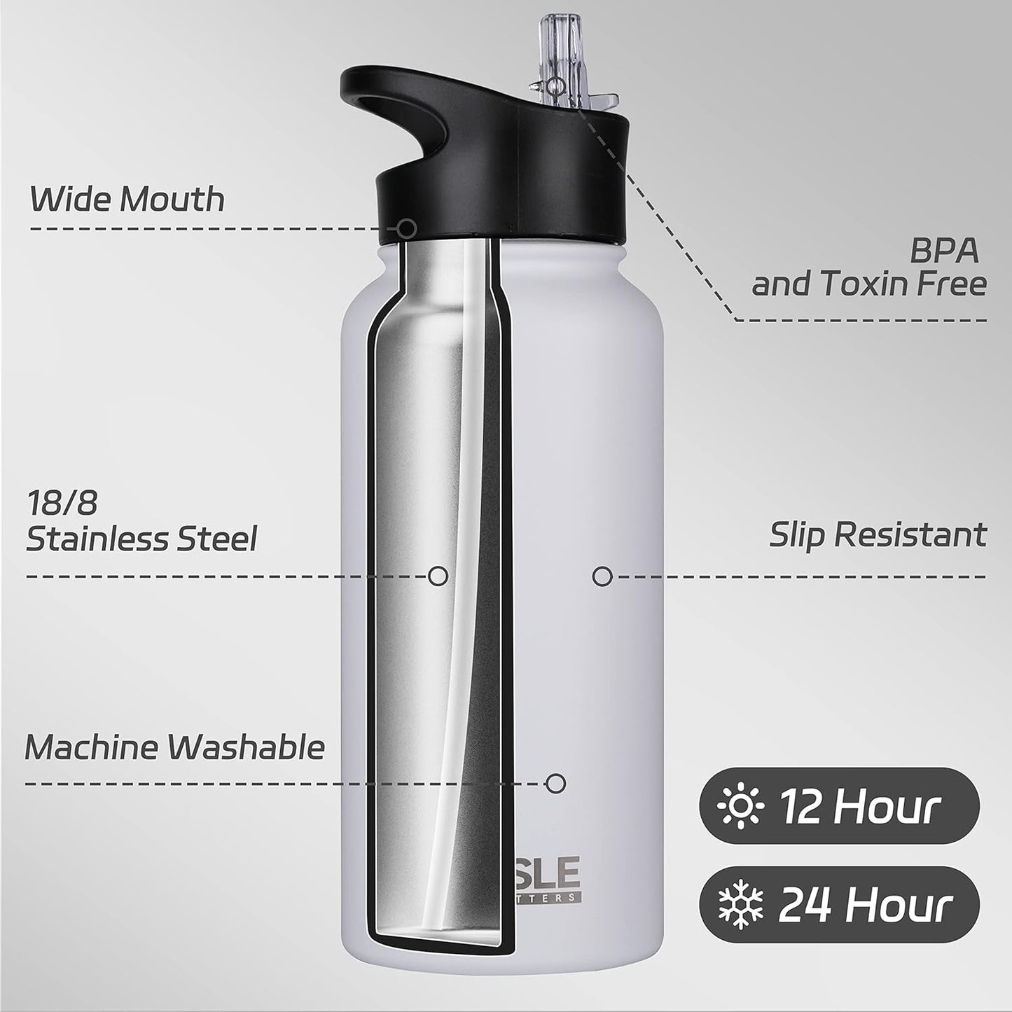 32 Oz Insulated Water Bottle Stainless Steel Double Walled Vacuum Sports Water Bottle with 2 Lids (Straw and Spout Lid) for Gym Camping Hiking(White,1) - WORLD TIME VISITS