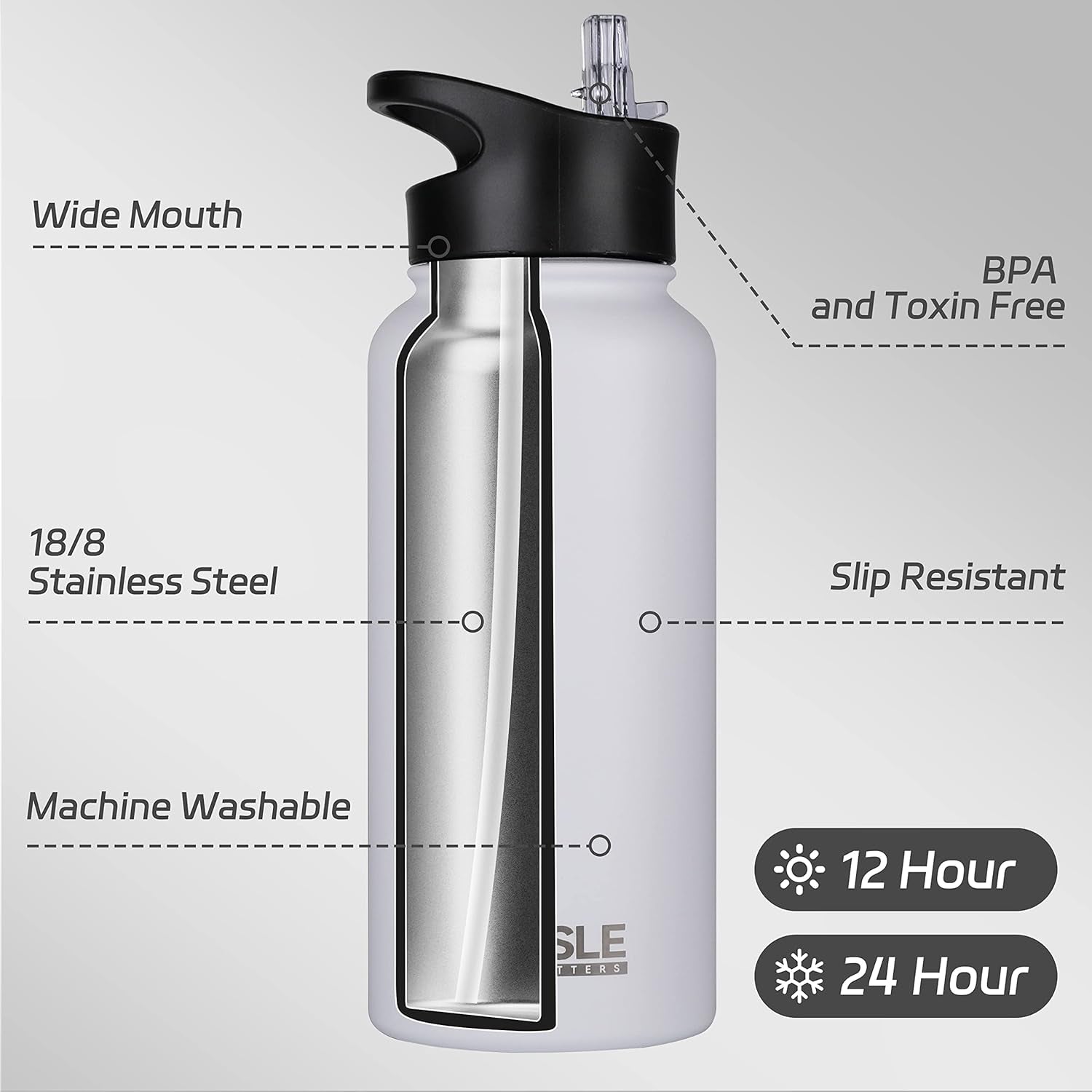 32 Oz Insulated Water Bottle Stainless Steel Double Walled Vacuum Sports Water Bottle with 2 Lids (Straw and Spout Lid) for Gym Camping Hiking(White,1) - WORLD TIME VISITS