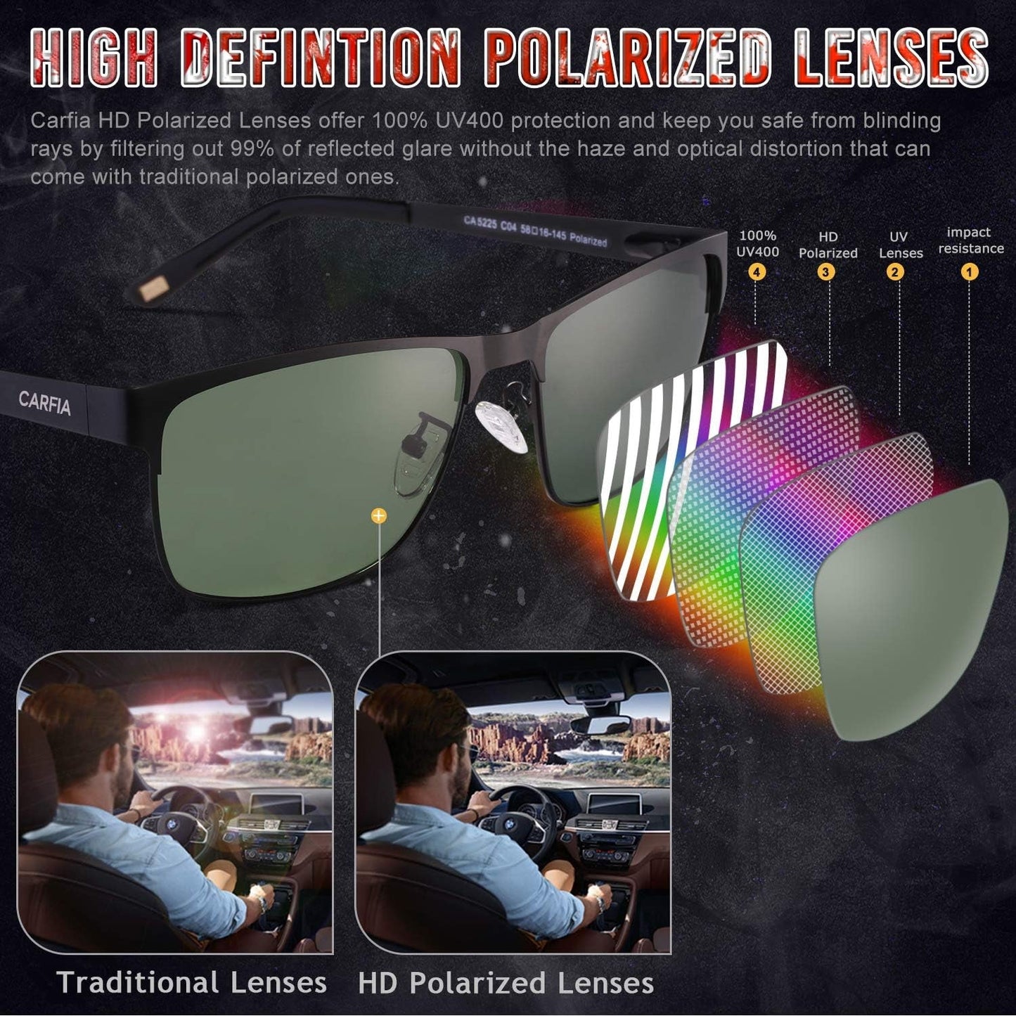 Metal Mens Sunglasses Polarized UV400 Protection for Driving Fishing Hiking Golf Everyday Use CA5225