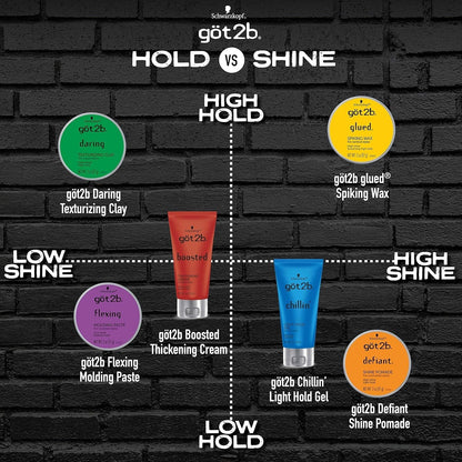 Defiant Shine Pomade, 2 Oz