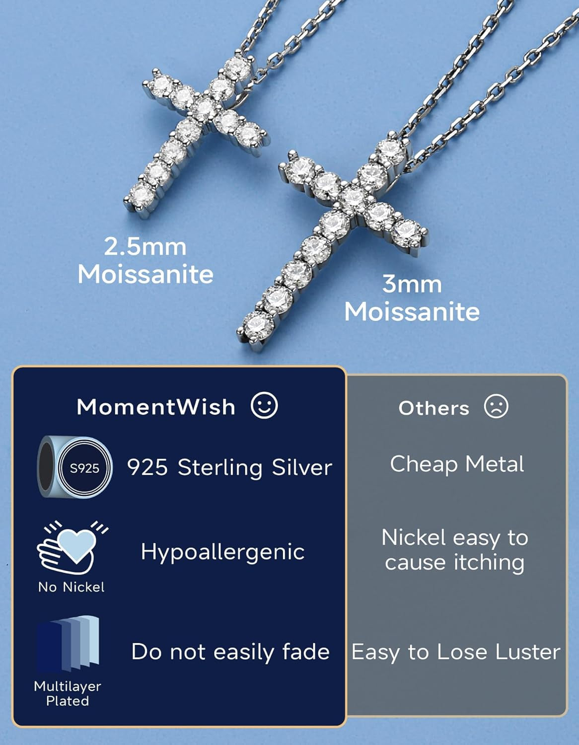 Cross Necklace for Women, Christian Gifts for Her, Moissanite Cross Pendant, 925 Sterling Silver Necklaces Religious Anniversary Birthday Gifts for Women-