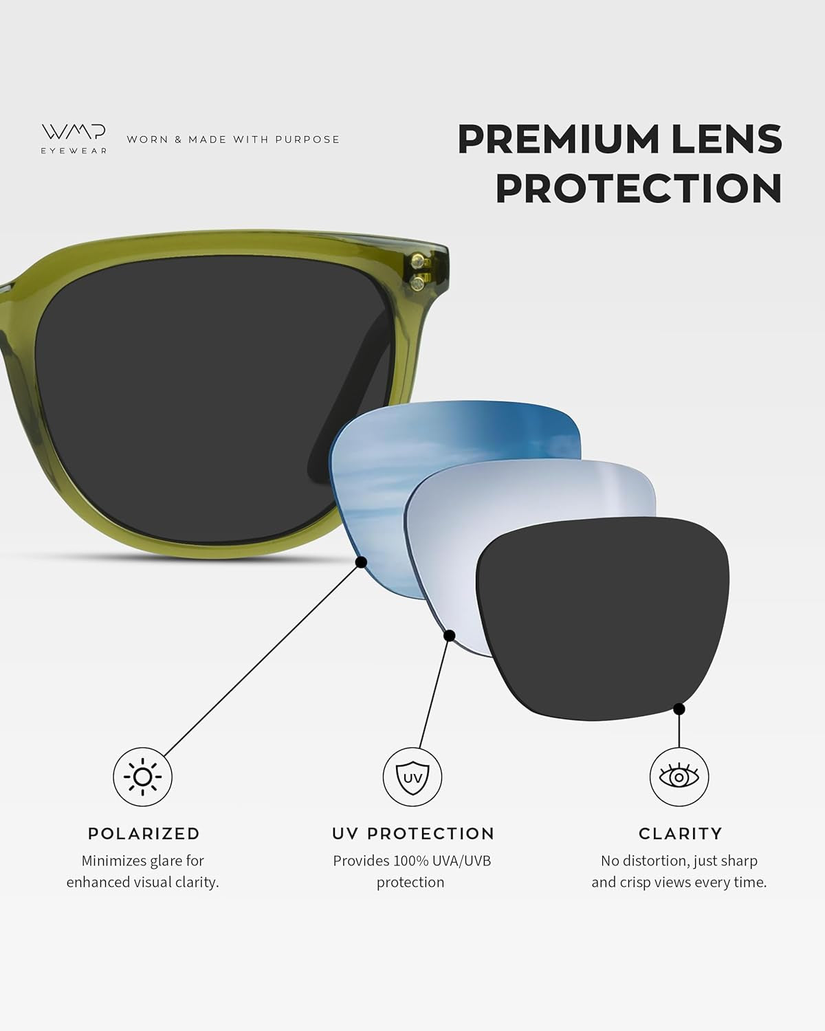 Polarized Classic Retro Flat Square Unisex Sunglasses