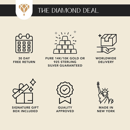.25-1.00 Carat round Shape Brilliant Solitaire Lab-Grown Diamond Solitaire Pendant Necklace for Women Girls Infants | 14K Yellow or White or Rose/Pink Gold with 18" Gold Chain