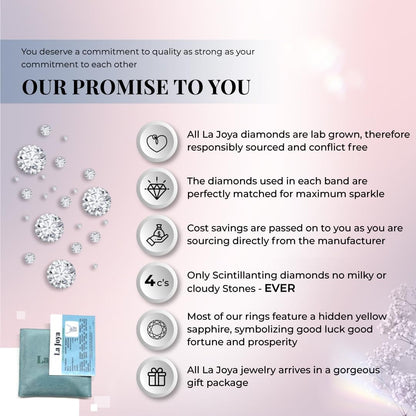 Lab Grown Diamond Wedding Rings for Women | 10K Yellow, White and Rose Gold Certified 1/6-1/2 Carat Channel Set Diamond Anniversary Bands and Wedding Bands for Her