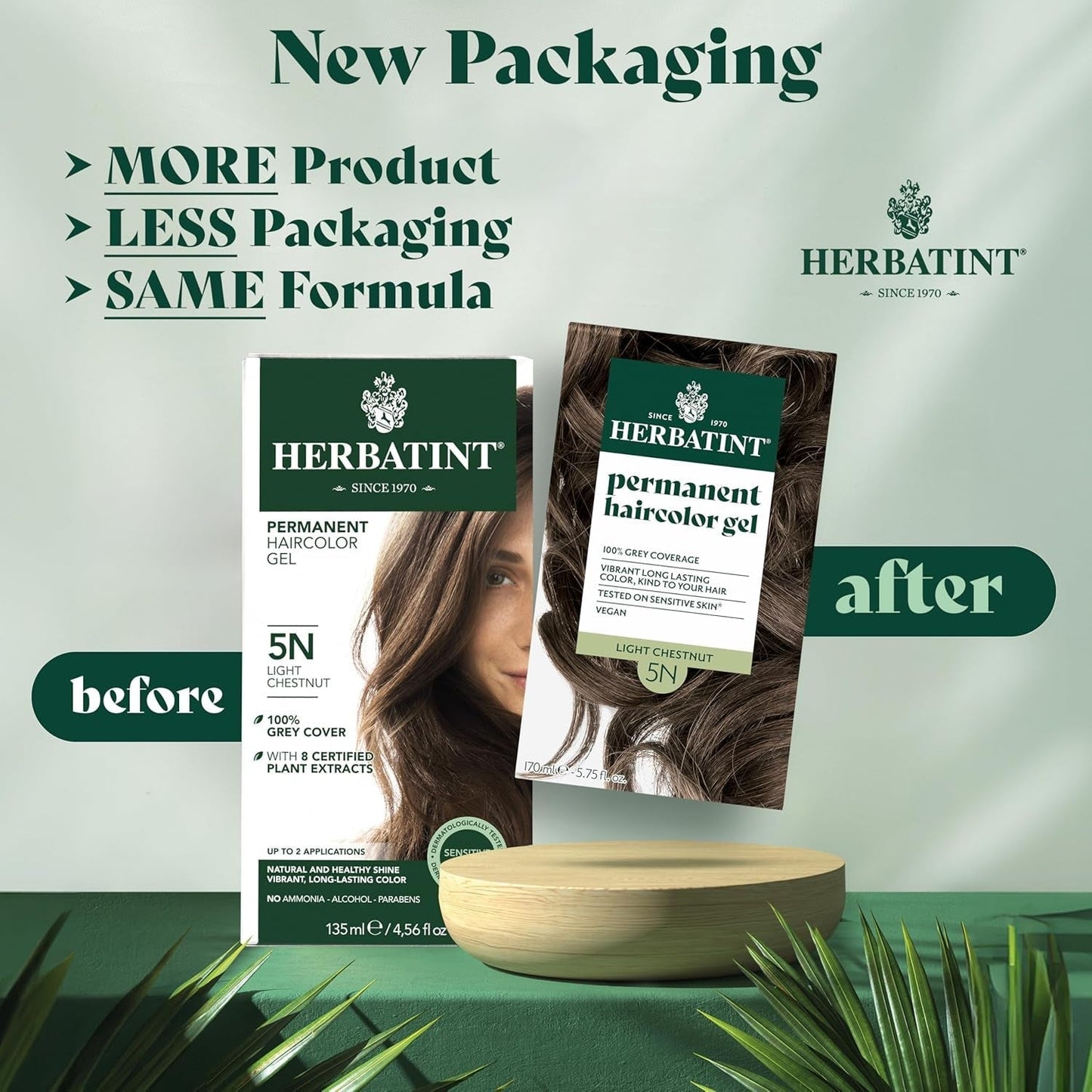 Permanent Hair Dye for Women - 5N Light Chestnut - for up to 100% Gray Coverage of Resistant Gray Hair - Ammonia-Free, Alcohol-Free & Vegan - Salon Influenced Hair Color 5.75 Fl Oz - WORLD TIME VISITS