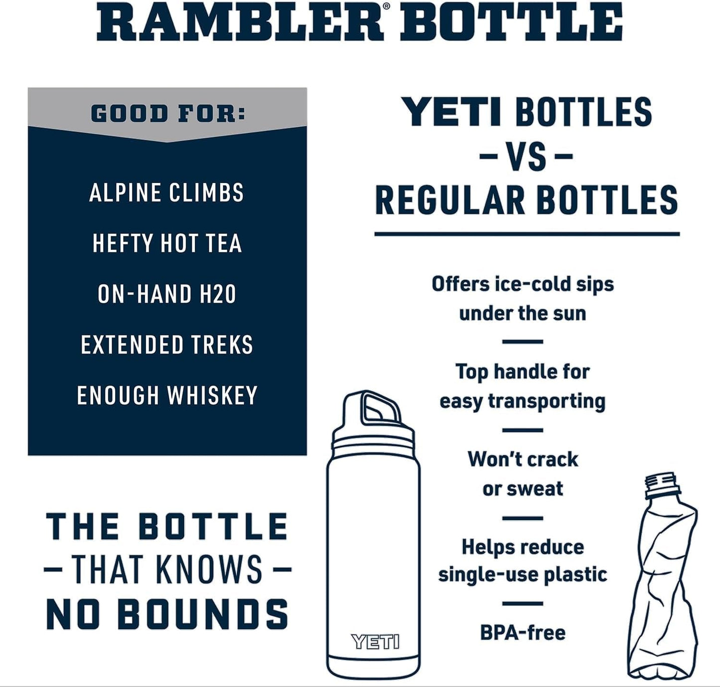 Rambler 26 Oz Bottle, Vacuum Insulated, Leakproof, Stainless Steel with Chug Cap - WORLD TIME VISITS