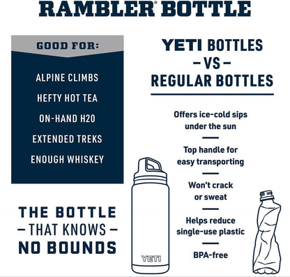 Rambler 26 Oz Bottle, Vacuum Insulated, Leakproof, Stainless Steel with Chug Cap - WORLD TIME VISITS