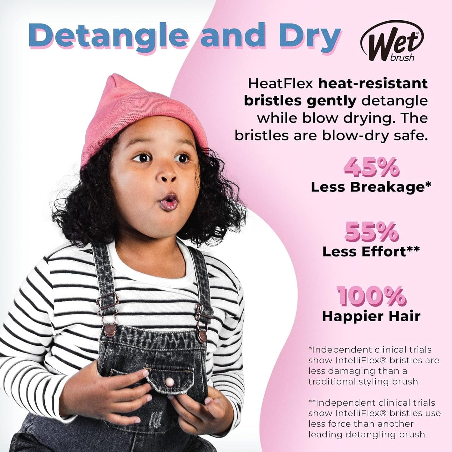 Speed Dry Hair Brush - Watermark (Color Wash) - Vented Design and Ultra Soft Heatflex Bristles Are Blow Dry Safe with Ergonomic Handle Manages Tangle and Uncontrollable Hair - Pain-Free