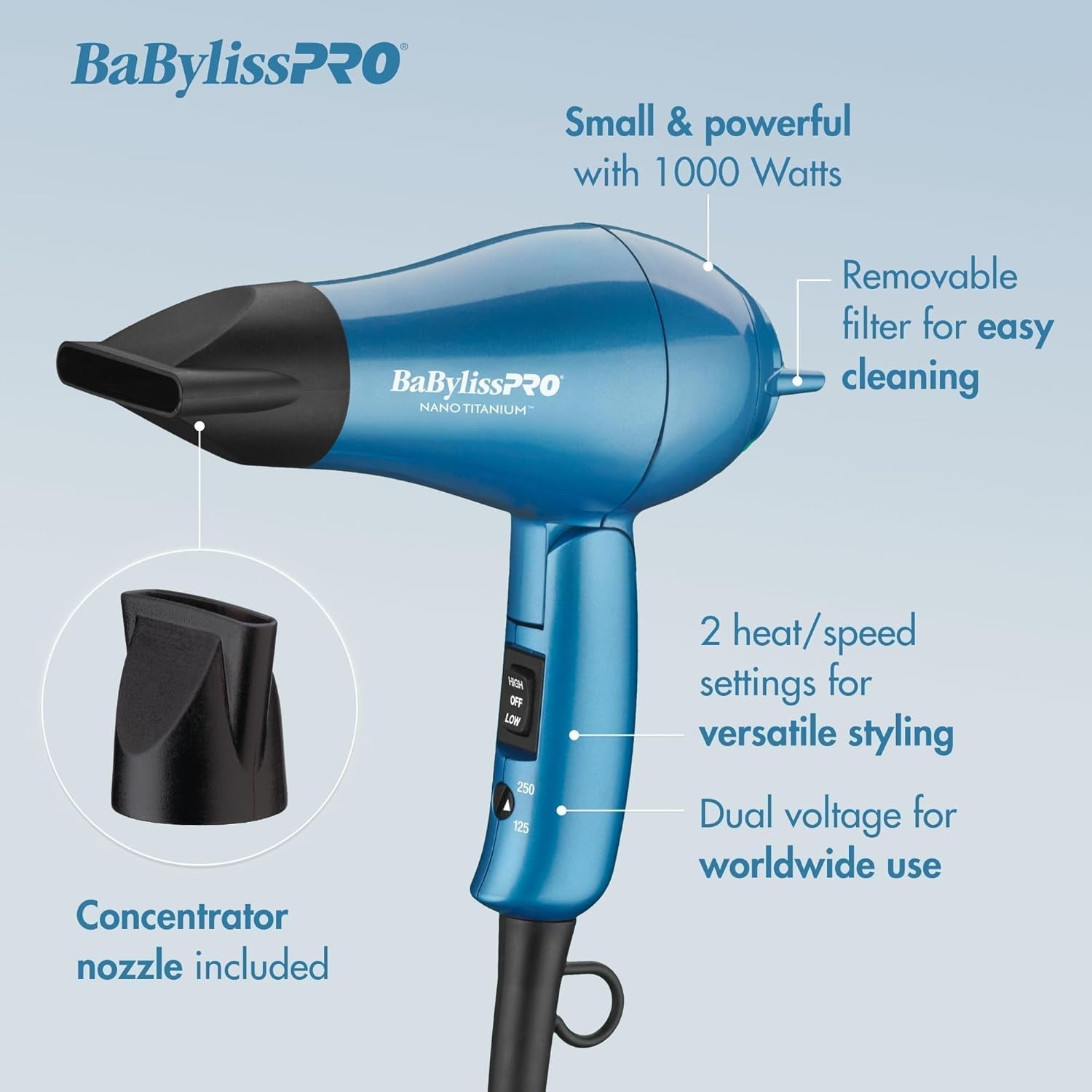 Nano Titanium Travel Dryer, Blue - WORLD TIME VISITS