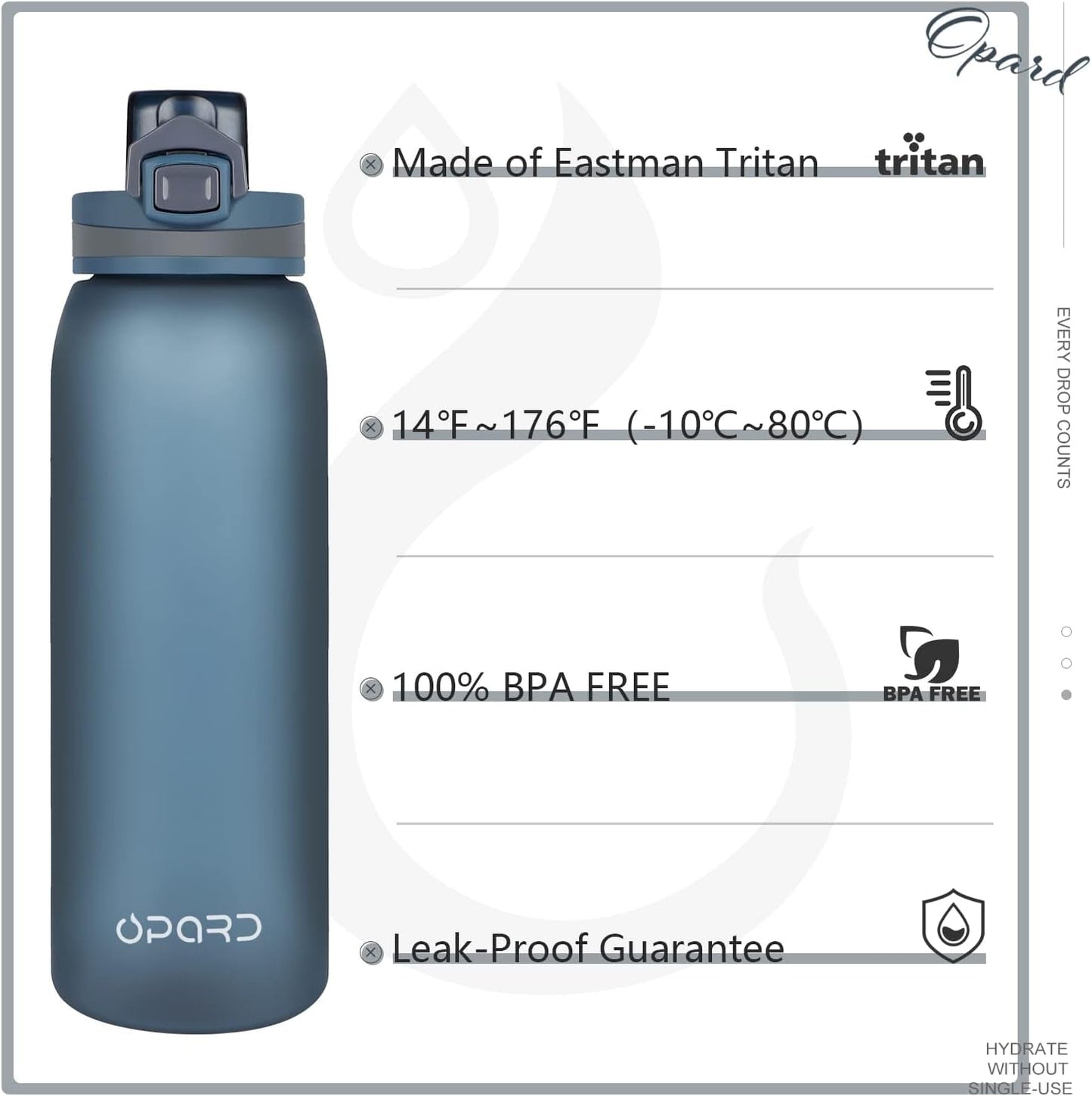 32Oz Sports Water Bottle with Leak Proof Flip Top Lid BPA Free Tritan Reusable Plastic for Gym and Outdoor
