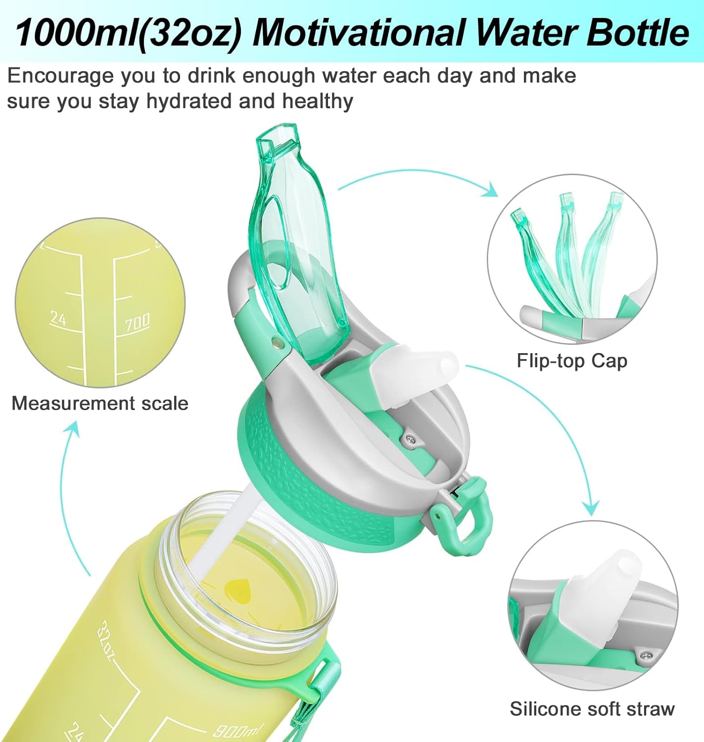 32Oz Leakproof Motivational Sports Water Bottle with Straw & Time Marker, Flip Top Durable BPA Free Non-Toxic Frosted Bottle Perfect for Office, School, Gym and Workout - WORLD TIME VISITS