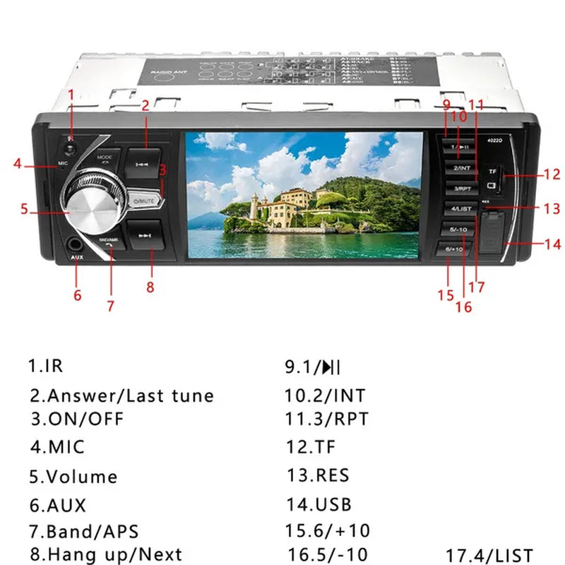 Podofo 4.1'' Car Radio 1Din Audio Stereo FM Bluetooth Steering Wheel Remote Control Car Player - WORLD TIME VISITS