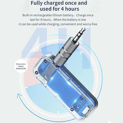 2 in 1 Wireless Bluetooth 5.0 Receiver Transmitter Adapter 3.5Mm Jack for Car Music Audio Aux A2Dp Headphone Reciever Handsfree