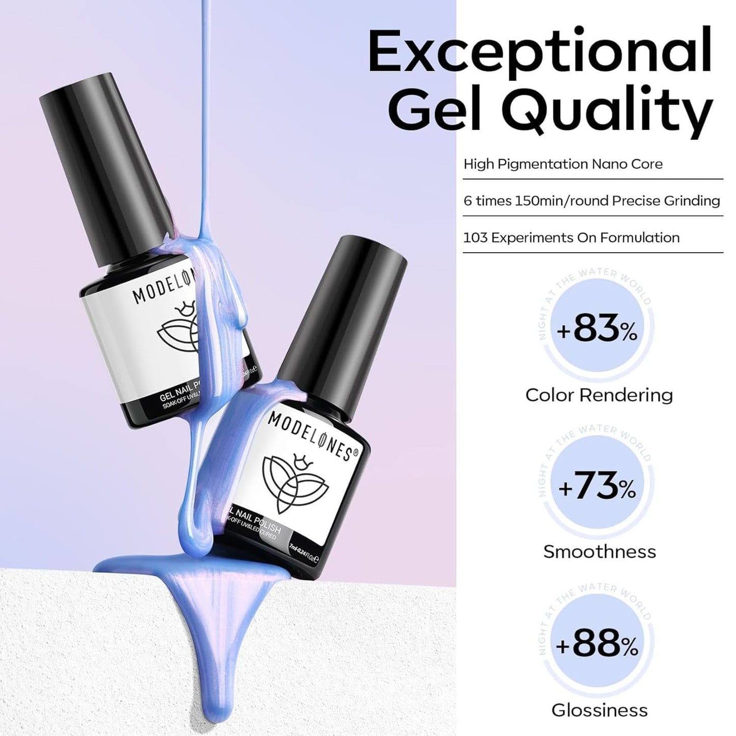 Pearl Gel Nail Polish Set, 6 Colors Aurora Iridescent Shimmer White Pink Purple Mermaid Nail Drawing Gel Polish Soak off Led Glitter Nail Polish Swirl Shell Thread Effect DIY Gift
