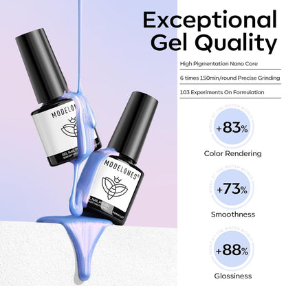 Pearl Gel Nail Polish Set, 6 Colors Aurora Iridescent Shimmer White Pink Purple Mermaid Nail Drawing Gel Polish Soak off Led Glitter Nail Polish Swirl Shell Thread Effect DIY Gift