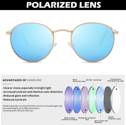 Small round Metal Polarized Sunglasses for Women Retro Designer Style