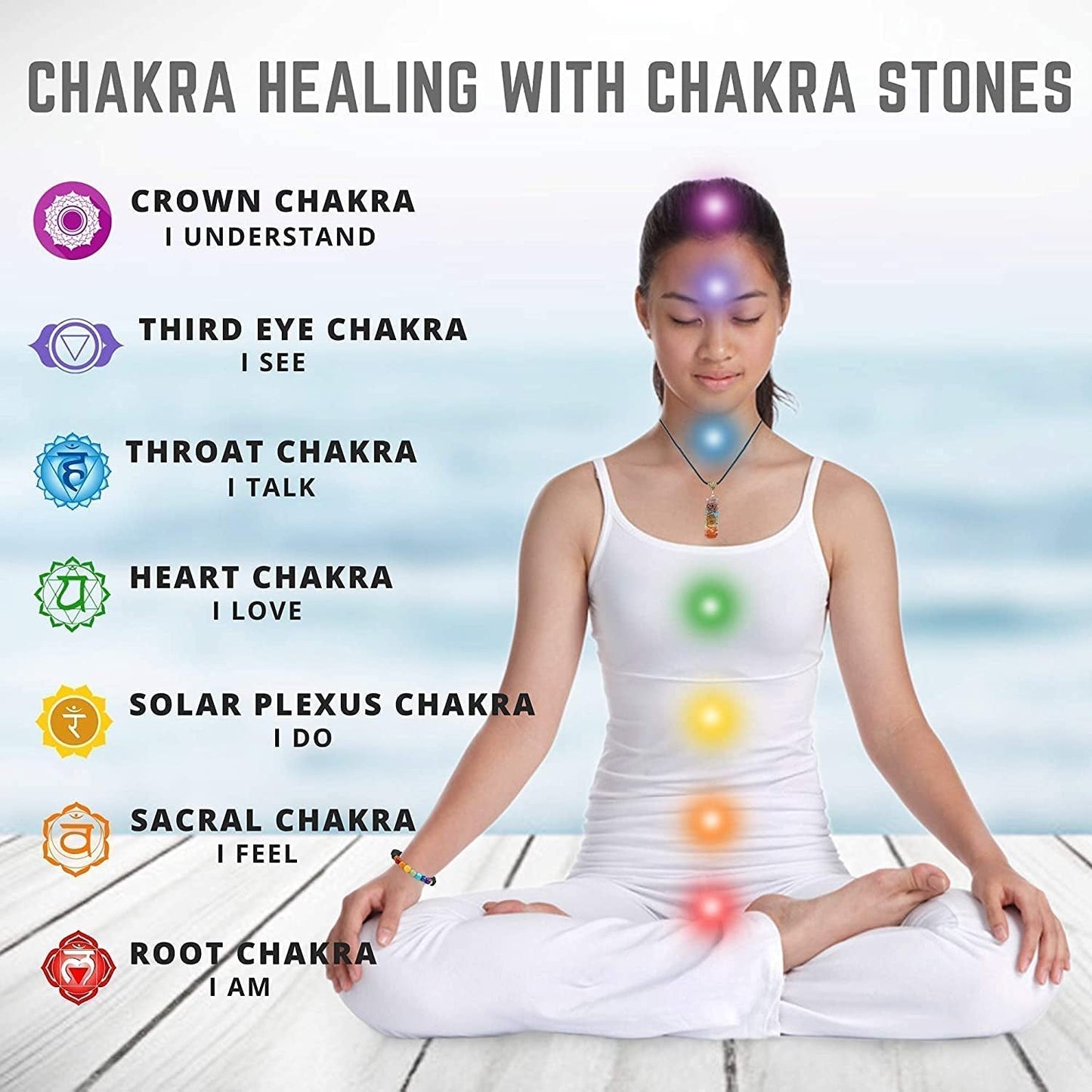 Orgone Chakra Necklace with Adjustable Cord - 7 Chakra Stone Healing Pendant for Spiritual Healing