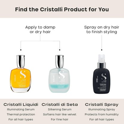 Semi Di Lino Sublime Cristalli Liquidi Hair Oil Serum with Thermal Protection - anti Frizz Hair Serum & Smoothing Heat Protectant Spray with Vitamin E for Frizzy Hair (0.51 Oz / 15 Ml)