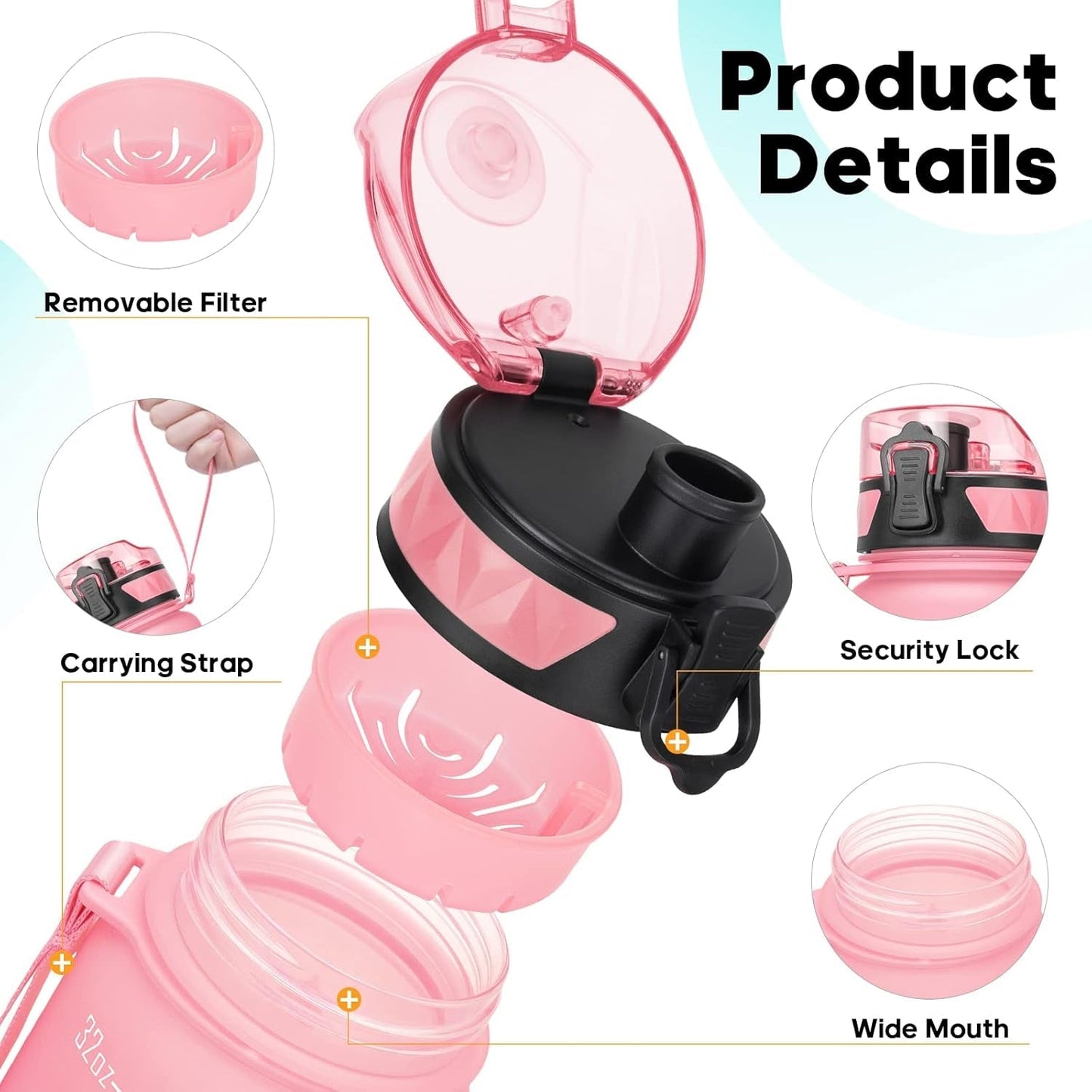 Motivational Water Bottle with Time Marker, 32 Oz (950 Ml), Bpa-Free Plastic, Easy Drink Straw, Fits Cup Holder
