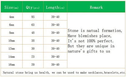 1pcs Natural Lapis Lazuli 4mm 6mm 8mm 10mm 12mm 14mm Round Beads 15.5inches/strand Pick Size For Jewelry Making