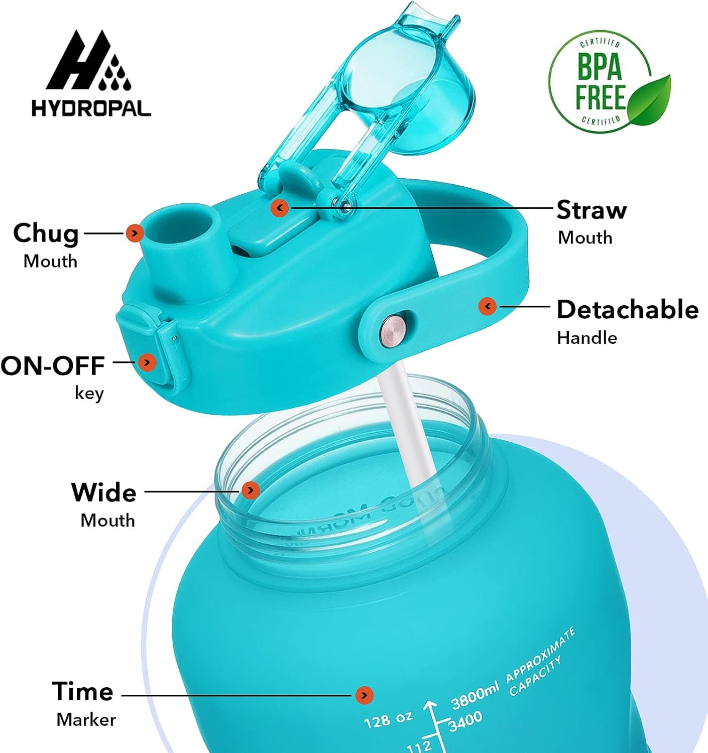 1 Gallon Water Bottles with Straw, 128 Oz / 3.8L Water Bottle BPA Free Innovative 2-IN-1 Lid Gym Bottle with Times to Drink Motivational, Large for Sports Fitness Camping Water Jug One Gallon