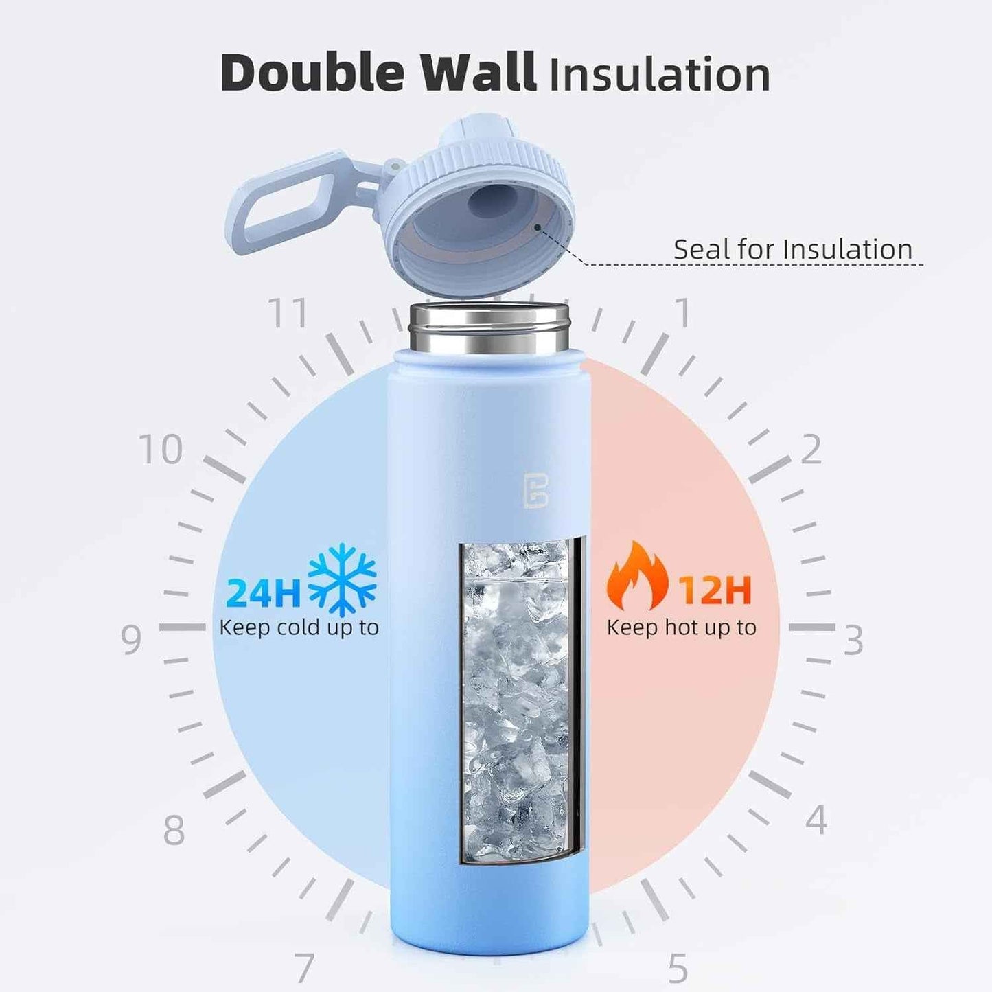 Insulated Water Bottle with Spout Lid, Reusable Stainless Steel Water Bottles with Handle, Leak Proof Sports Water Flask for Gym, Travel, Bike, Camping 22Oz