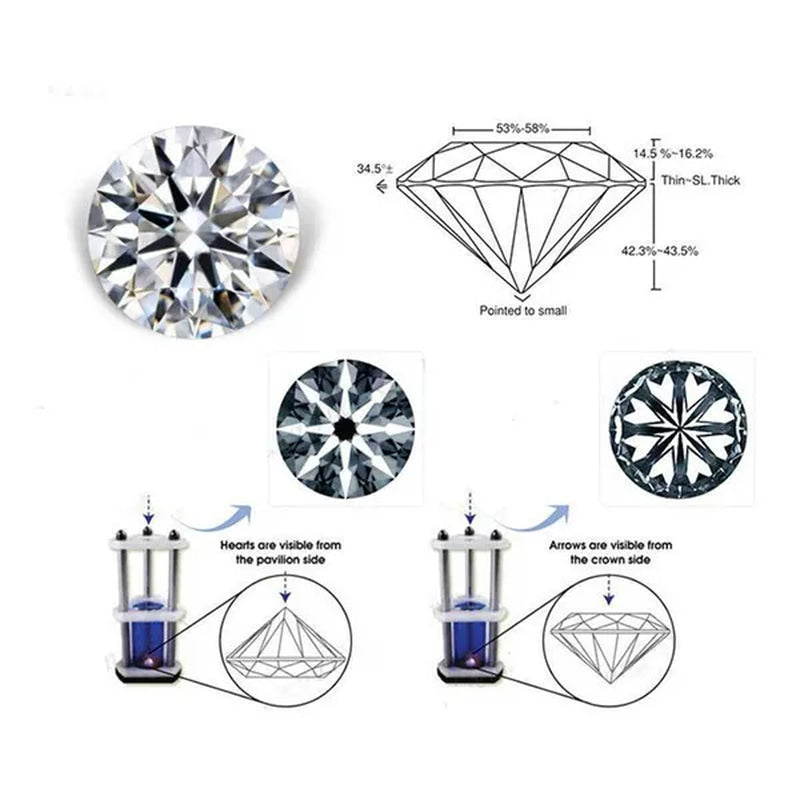 Round Brilliant Cut 1.0Ct Carat 6.5Mm E F Color Moissanites Loose Stone Ring Jewelry Bracelet Material High Quality