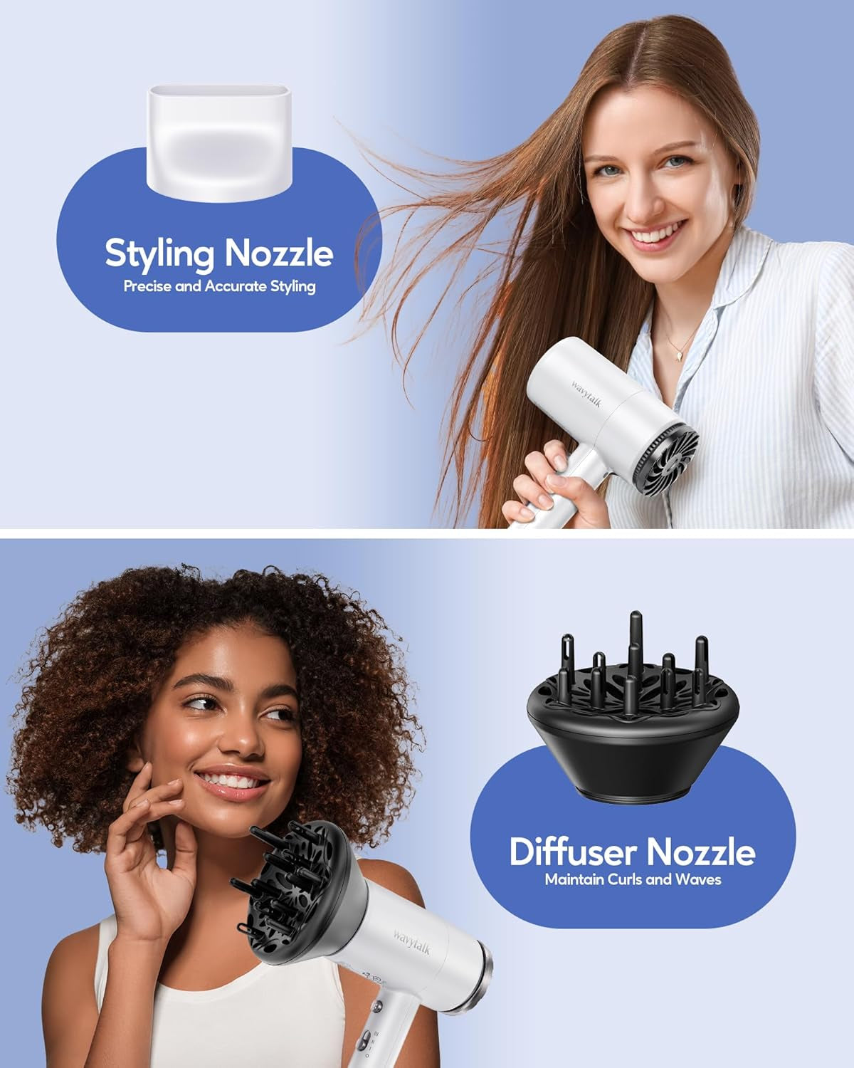 Hair Dryer with Diffuser 1875W Ionic Blow Dryer for Fast Drying with Concentrator Lightweight White.