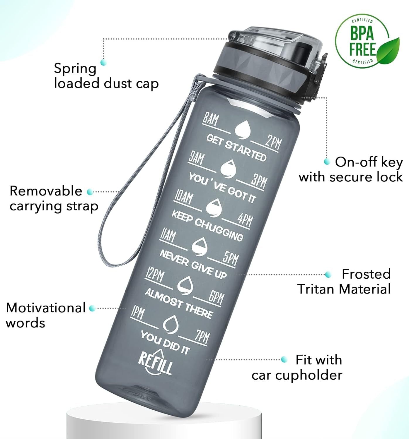 Sports Water Bottle -  1L Leakproof Water Bottle, BPA Free Tritan Plastic Sports Bottle, Motivational Water Bottle with Filter & Time Marker for Outdoor