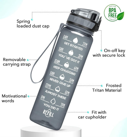 Sports Water Bottle -  1L Leakproof Water Bottle, BPA Free Tritan Plastic Sports Bottle, Motivational Water Bottle with Filter & Time Marker for Outdoor