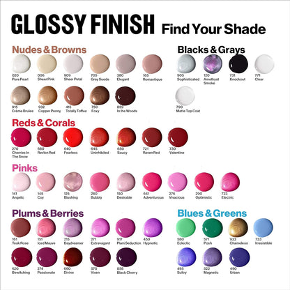 Nail Enamel, Chip Resistant Nail Polish, Glossy Shine Finish, in Pink, 145 Coy, 0.5 Oz
