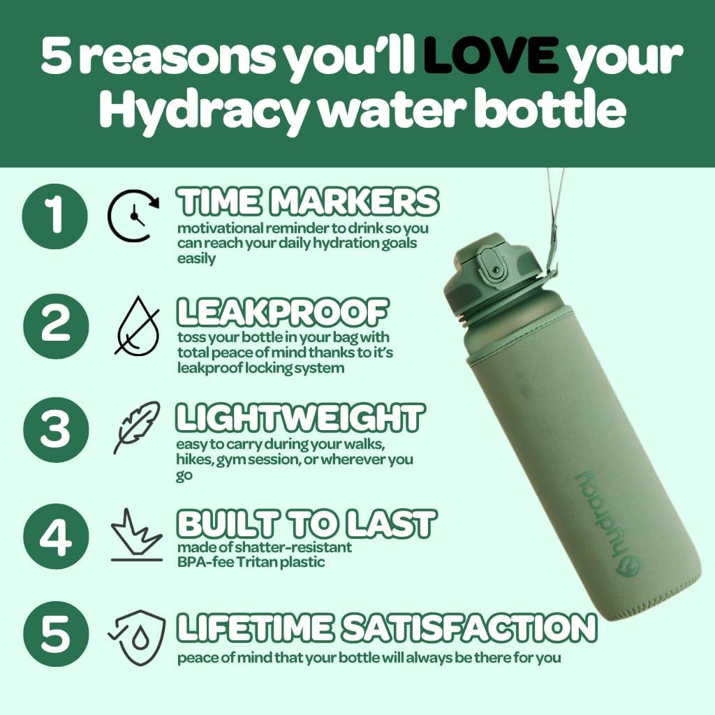 Water Bottle with Time Marker -Large BPA Free Water Bottle & No Sweat Sleeve -Leak Proof Gym Bottle with Fruit Infuser Strainer & Times to Drink -Ideal for Fitness Sports & Outdoors - WORLD TIME VISITS