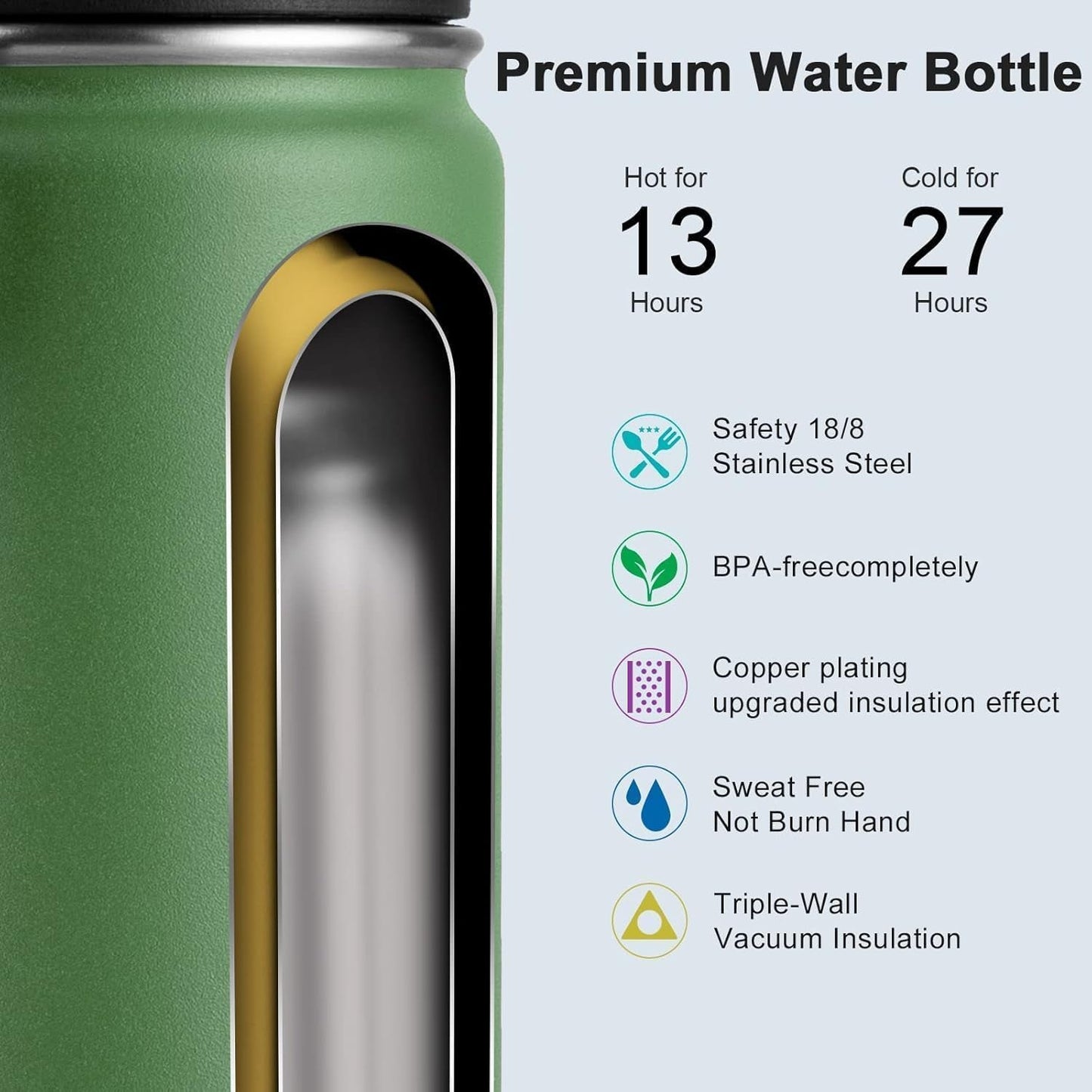 Insulated Water Bottle, 22 Oz Stainless Steel Double Wall Vacuum Wide Mouth Sport Bottle with Leakproof Spout Lid(Grass Green)